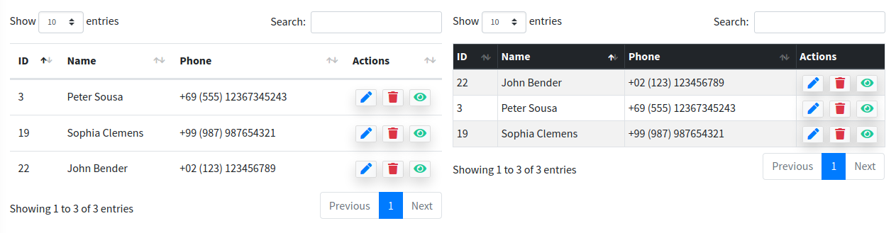 Datatables Component Example 1