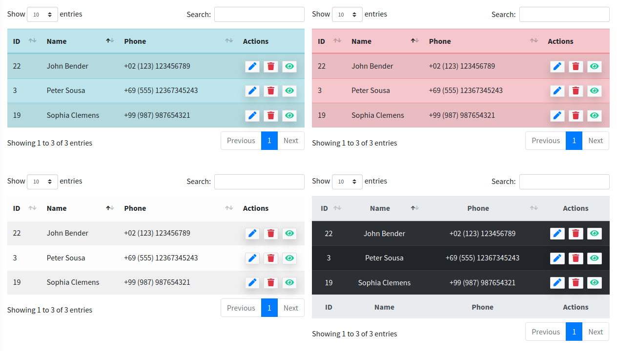 Datatables Component Example 2