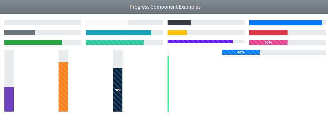 Progress Component